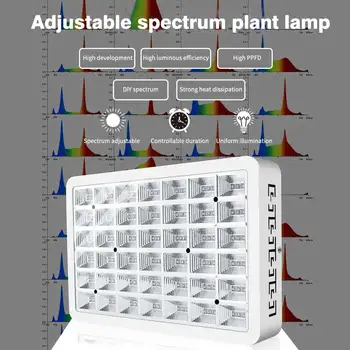 

Timing Greenhouse Plants Seedling Remote Control Dimming Vegetable Full USB Electronic Indoor Intelligent Grow Light