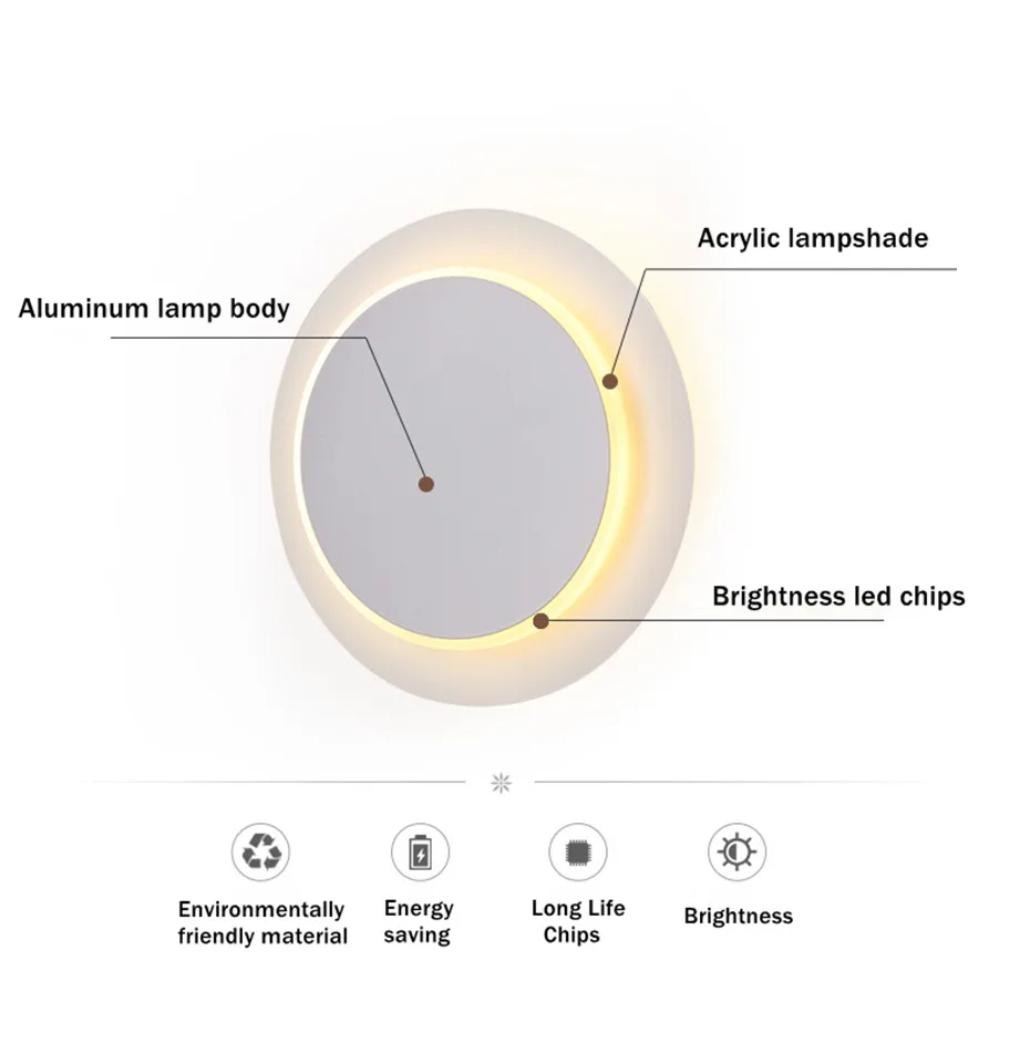 Настенный светильник, светодиодный настенный светильник, регулируемый на 360 градусов, Круглый креативный светильник для украшения дома, зеркало для ванной комнаты, лампа для чтения