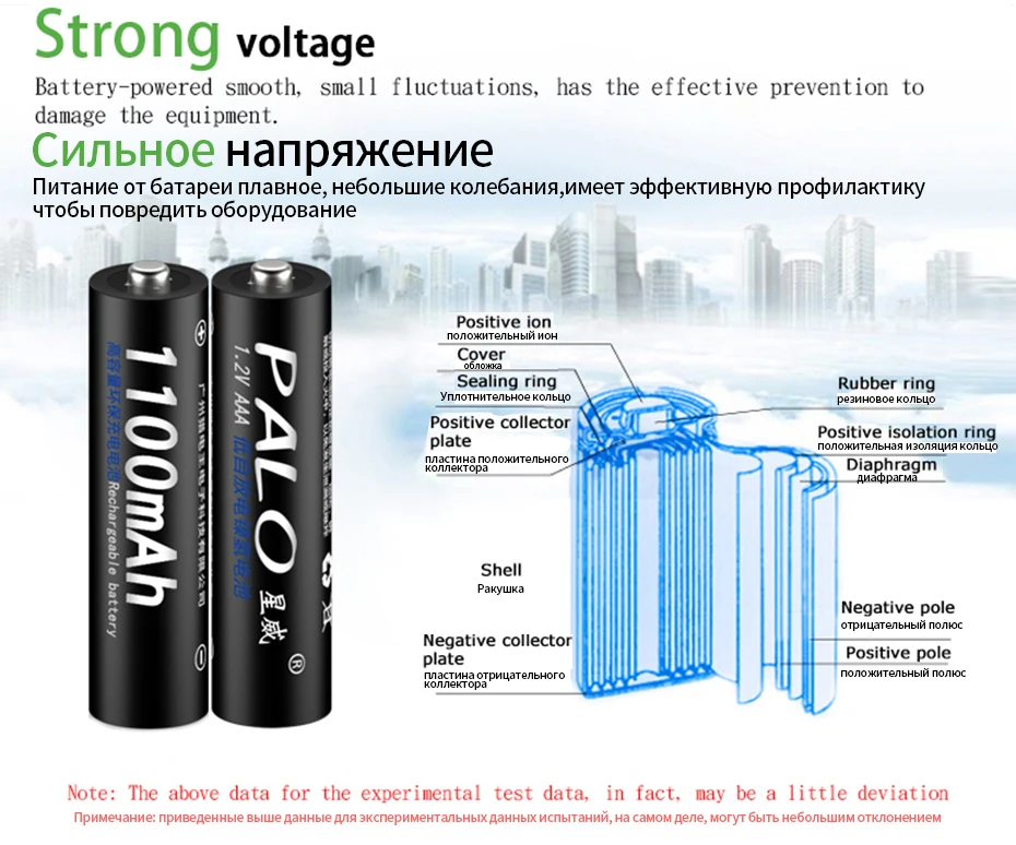 Аккумуляторная батарея комплект AAA 1100 мАч 1.2 В PALO NI-MH 3A батарея Baterias Bateria для светодиодной игрушки mp3