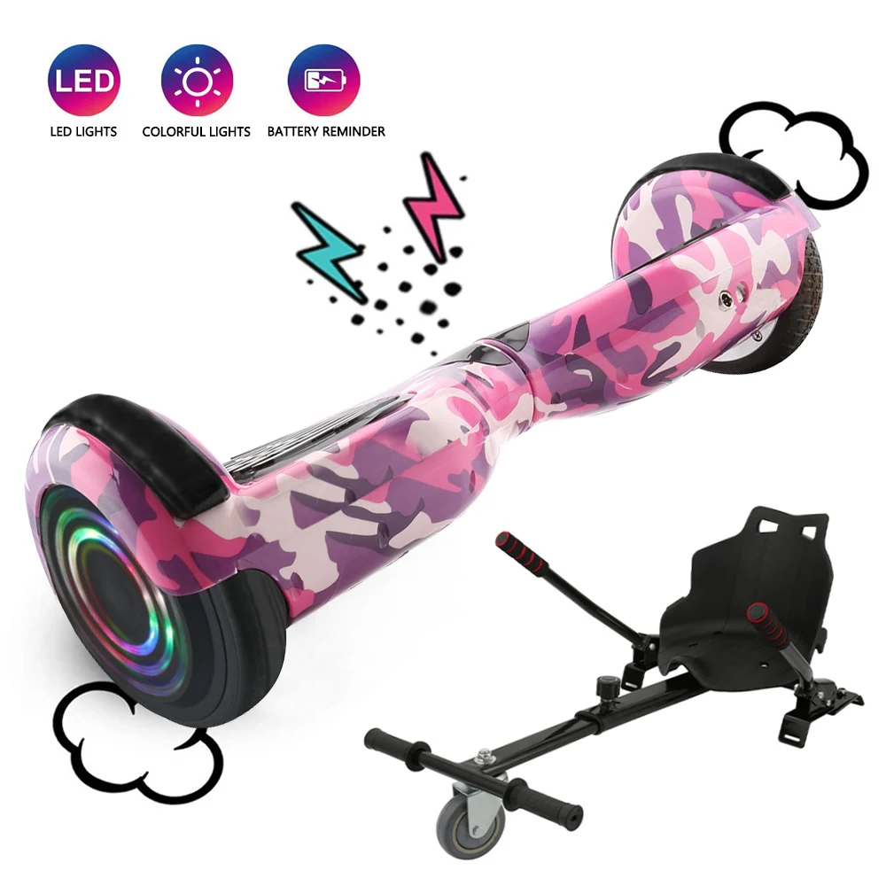 2983835d-780f-f0db-b8bc-2d6518a7c96a