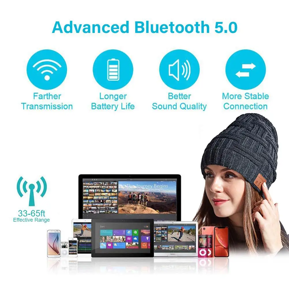 Новейшая модель; обновленная Bluetooth 5,0 шапочка Беспроводной бини с наушниками музыка шляпа со встроенным HD стерео Динамик для зимы Фитнес Спорт