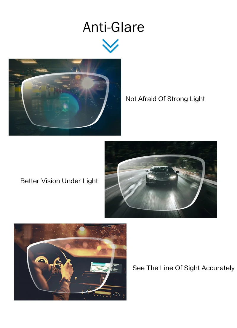 Lenti antiriflesso Indice Anti-Blu