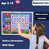 Children Habit Growth Educational Toys Magnetic Habit Tracking Reward Chart Self-discipline Activity Planner Board Toys for 3-12 2