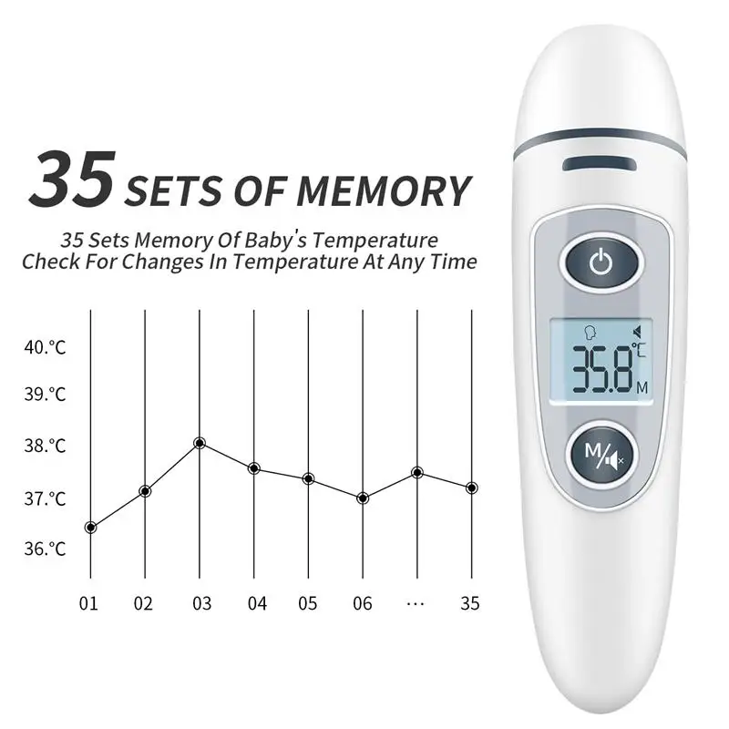 

Baby Thermometer Infrared Digital LCD Body Measurement Non-Contact Wholesale Adult Body Fever Children Termometro Drop Ship