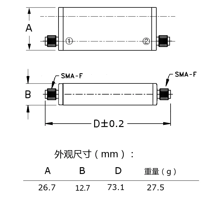 175-237MHz dab цифровой аудио вещания полосный фильтр, SMA интерфейс