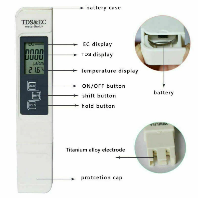 Digital TDS EC Meter Water Quality Testing Pen Aquarium Aquariums Pool Tester Hardness Meter GH/DH Test Tool