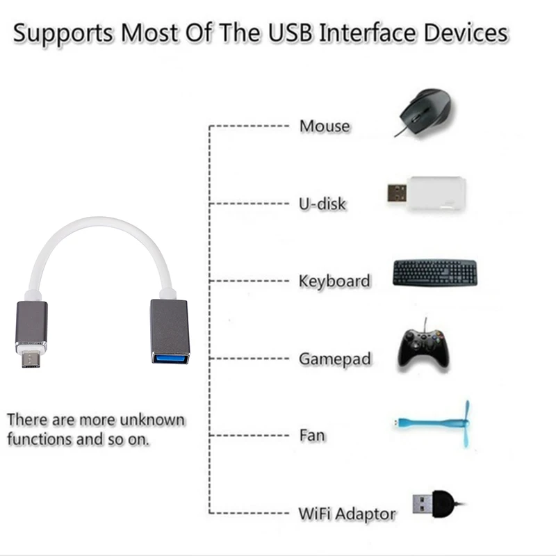 Металлический кабель Micro USB Type C к OTG Мобильный телефон U диск конвертер