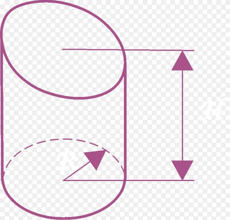 数学几何面积公式角 数学png图片素材免费下载 图片编号 Png素材网