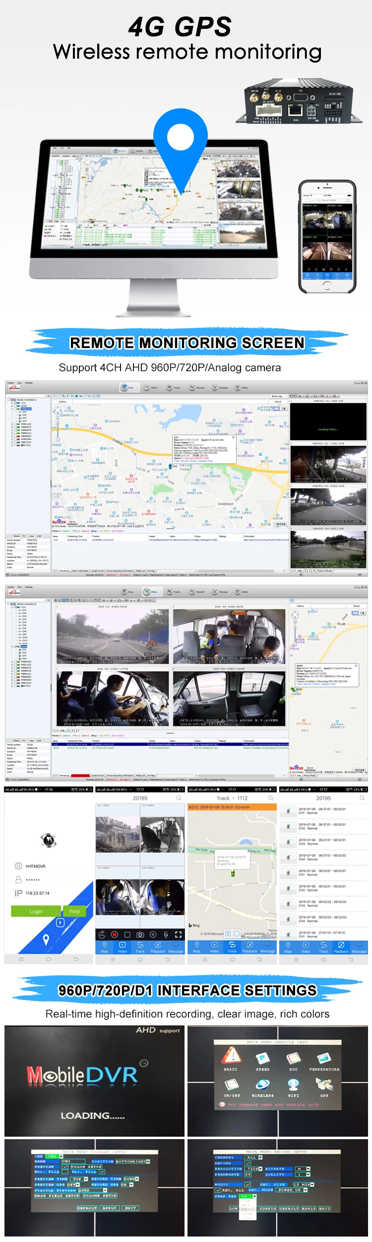 HYFMDVR источник завод 4ch SD+ HDD Мобильный dvr AHD 960p gps 4G MDVR школьный автобус/пожарная машина/лодка