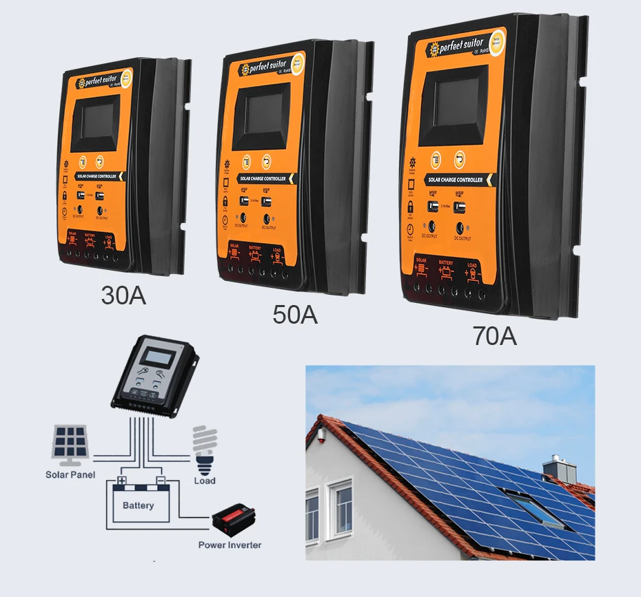 12/24V 30/50/70A Solar Charge Controller Panel Battery Regulator Dual USB 