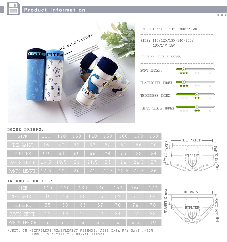 N16-N17-N18-N19详情页-英文版_02