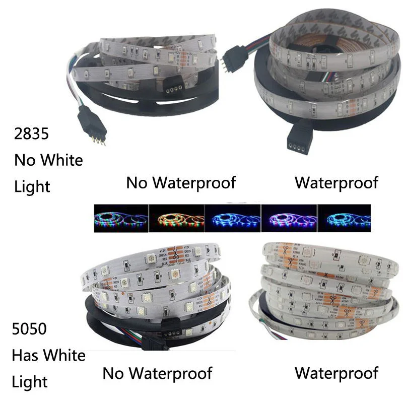 GBKOF SMD RGB Светодиодный светильник 5050 2835 10 м 5 светодиодный светодиоды лента Диодная