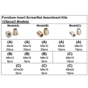 

125pcs Hex Insert Screw Nut Assortment Kit M4 M5 M6 M8 M10 Thread Rust Proof Woodworking Furniture Accessories