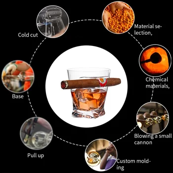 

2PCS Thickened Crystal Cigar Cup Creative Whisky Glass Drinking Imported wine juice drinking Lead-free glass cup Bar utensils
