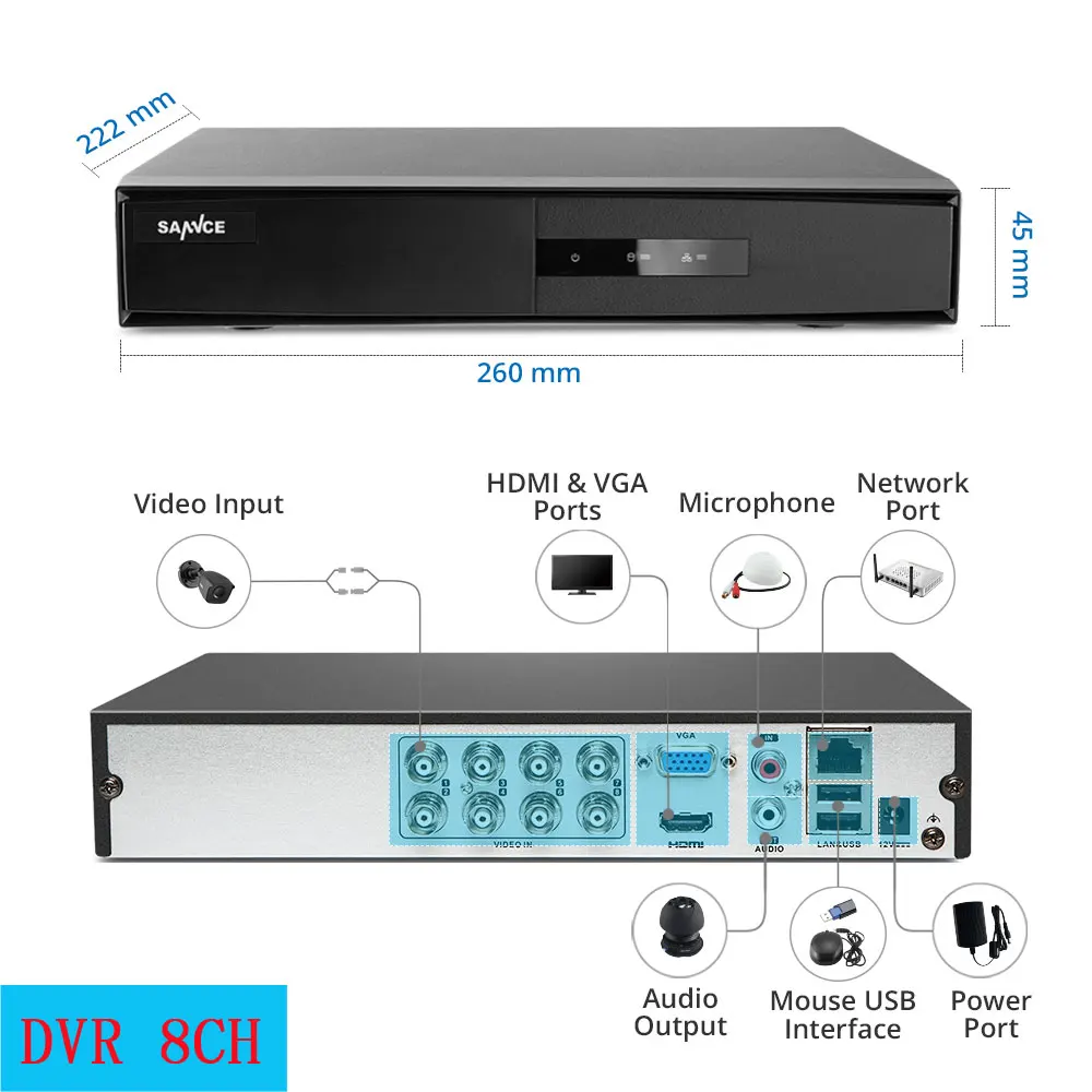 SANNCE 4/8 каналов 1080P Lite H.264 + видеорегистратор HDMI сети D1 в режиме реального времени CCTV