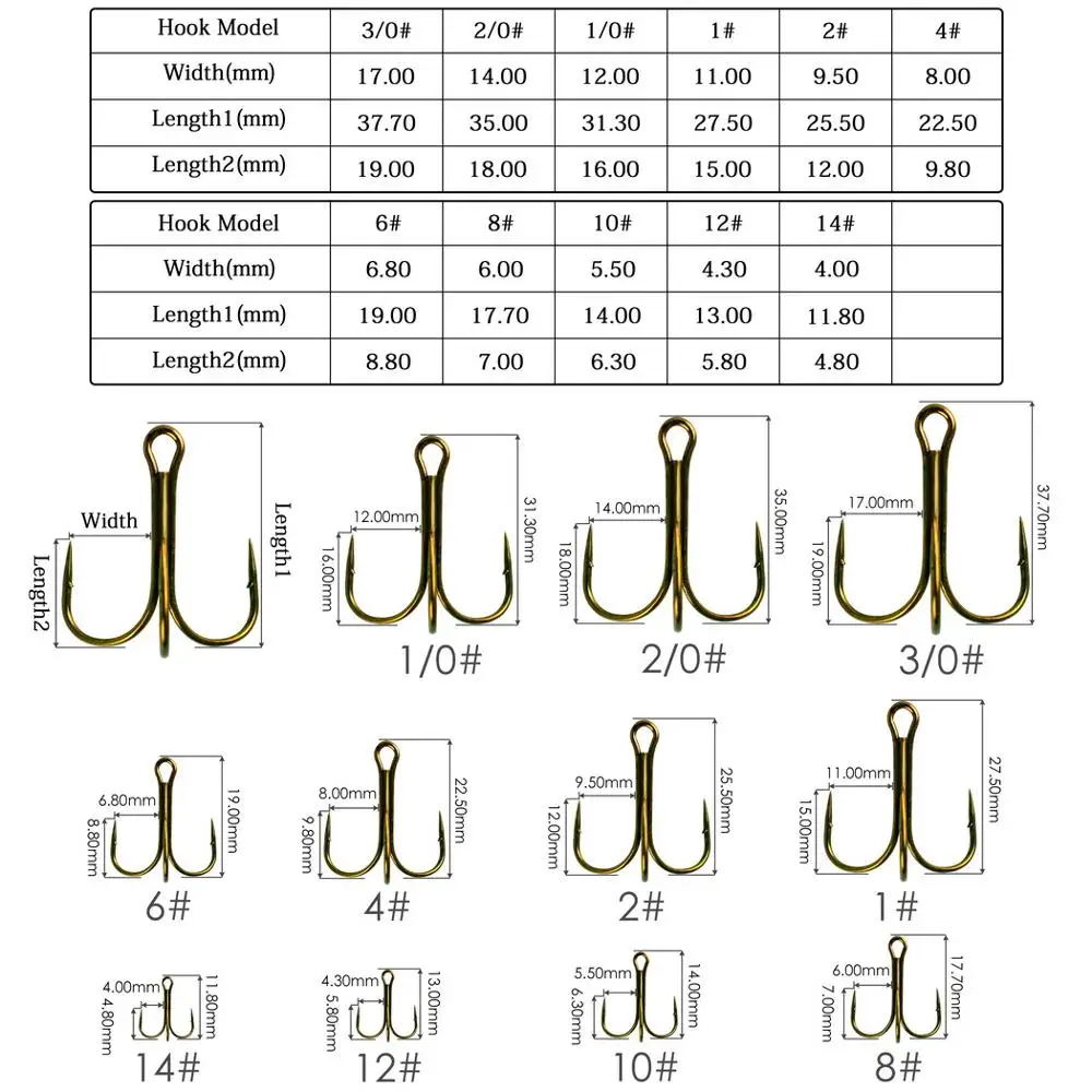 https://ae01.alicdn.com/kf/H6fd9e49282f047e7b69aa7f369a334565/10pc-Box-Fishing-Hooks-High-Steel-Carbon-Treble-Fishing-Hook-Round-Folded-Saltwater-Bass-3-0.jpg