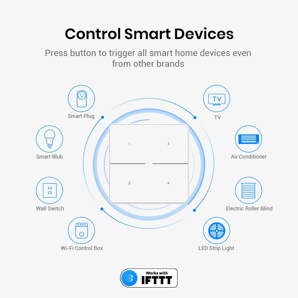 smart life, app, controle remoto, conjunto de 4 painéis de interruptor