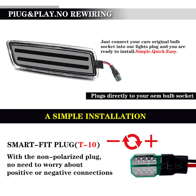 Gtinthebox ڹ ο LED Ʈ  ̵ Ŀ , ٰ MK5 /GTI , Ÿ, R32, MK6  TDI, 2 