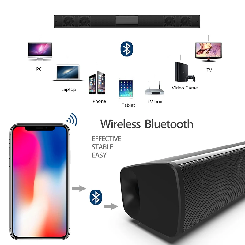 20 Вт беспроводной Bluetooth Саундбар стерео колонки домашний кинотеатр аудио ТВ звуковая панель система объемного звучания колонки двойные сабвуферы