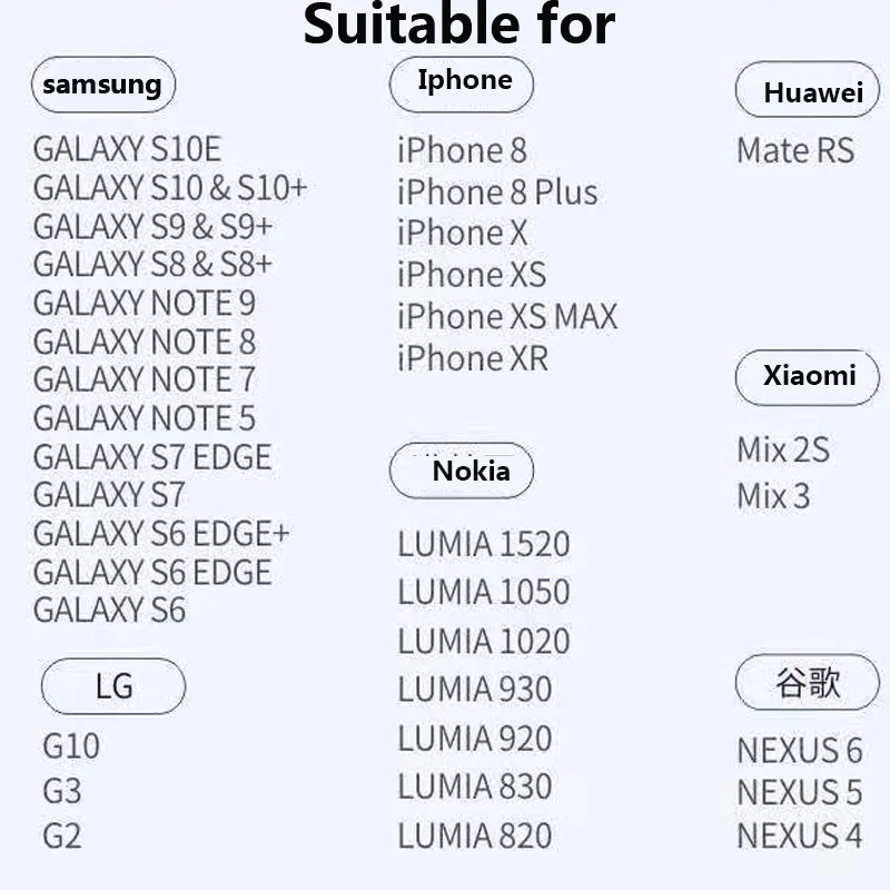 QI Беспроводное зарядное устройство для huawei p20 p30 lite iPhone Xs Max X 8 Plus 10 Вт Быстрая зарядка для samsung Note 9 Note 8 S10 Plus