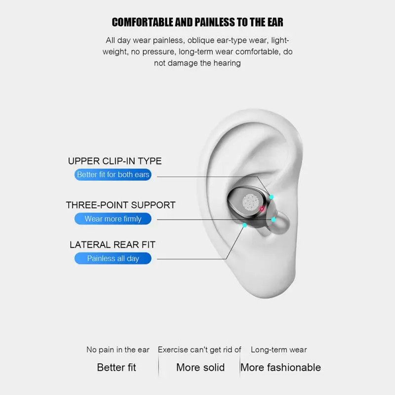 Ergonomic Design TWS Bluetooth 5 0 Earbuds 3D Stereo Sound Wireless Earphones With Charging Case For Game Video