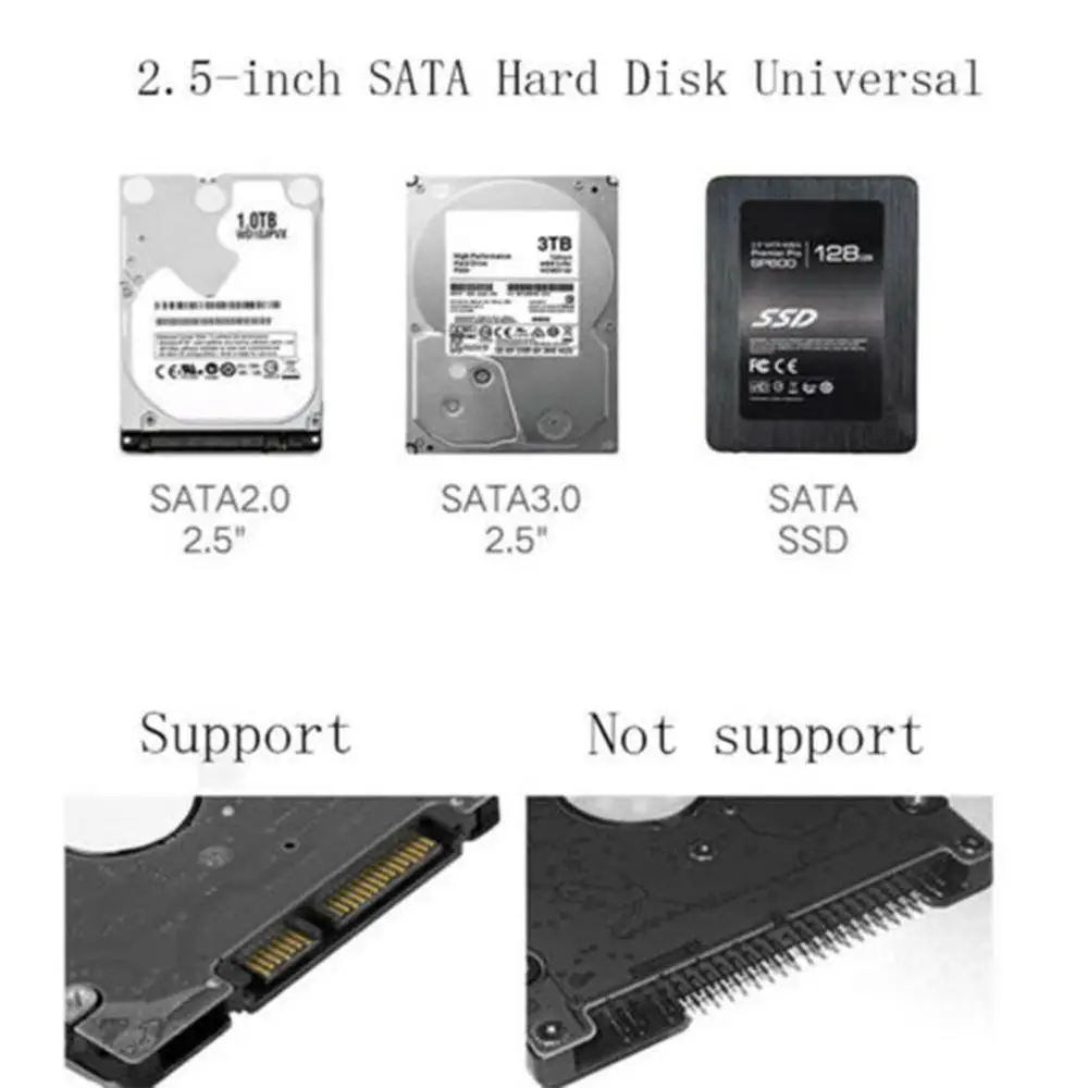 2,5 дюймов HDD SSD чехол Sata для USB 3,0 2,0 адаптер бесплатно 5 6 Гбит/с Корпус жесткого диска Поддержка 2 ТБ HDD диск для WIndows OS