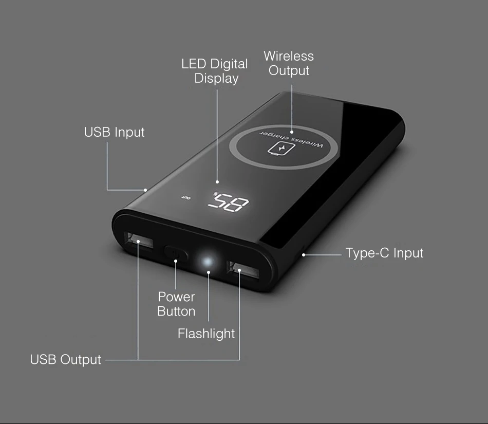 Беспроводной банк питания, YKZ 10000 mAh светодиодный индикатор питания дисплея банк 5W зарядное устройство с светодиодный свет Беспроводное зарядное устройство для iPhone samsung зарядное устройство s