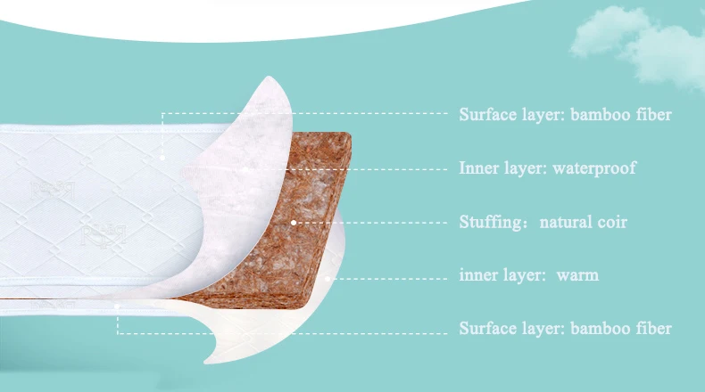Из натурального волокна кокосовых пальм Съемный Детский матрас детский матрас без формальдегида