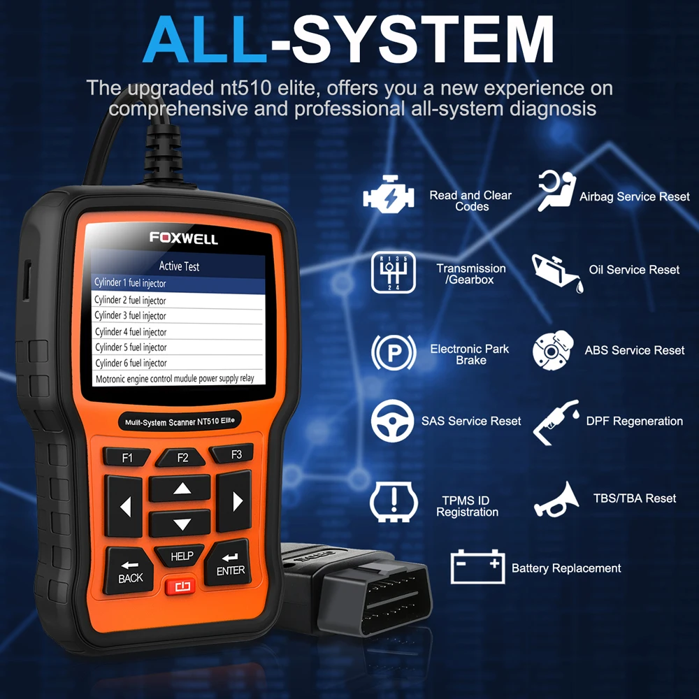 Сканер FOXWELL NT510 Elite с полной системой OBD2 сканер на ABS SRS EPB DPF сервис сброса масла ODB2