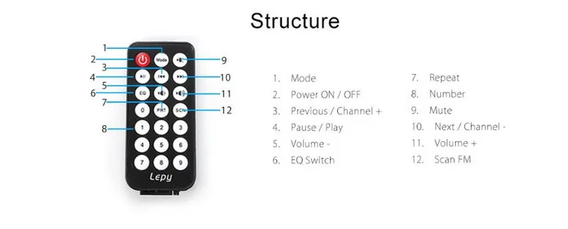 Bluetooth мини-усилитель цифровой плеер Hi-Fi стерео аудио Мощность 2CH 45 Вт домашняя мультимедийная поддержка SD USB FM MP3 DVD