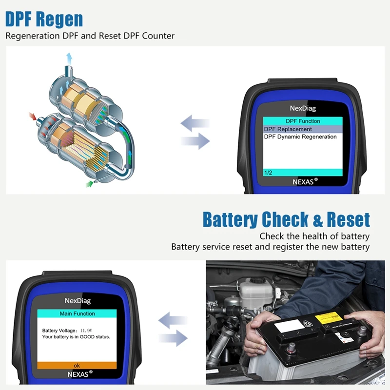 NEXAS ND602 OBD2 диагностический инструмент для Land Rover Jaguar сброс масла ABS SRS DPF подушка