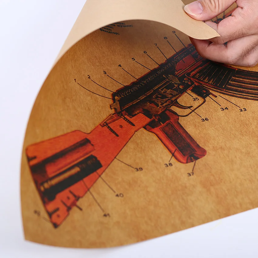 TIE-LER-Vintage-Improved-Structure-Design-Kraft-Paper-Poster-Bar-Wall-Decoration-Wall-Sticker (5)