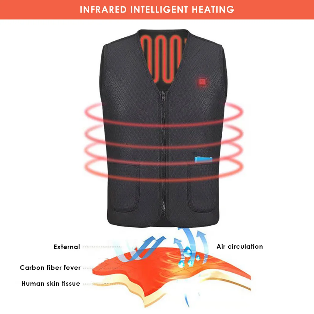 Для мужчин и женщин, моющийся нагревательный жилет, порошкообразный, power Bank, электрическая термальная одежда, куртка, жилет f/зима, на открытом воздухе, для рыбалки, пеших прогулок