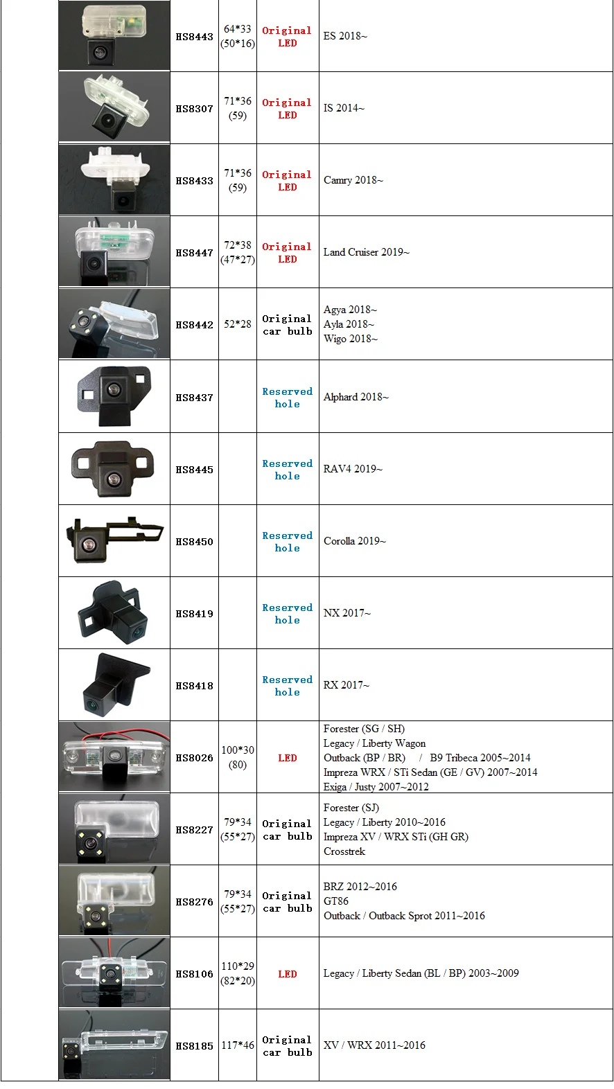 ALL 015-10