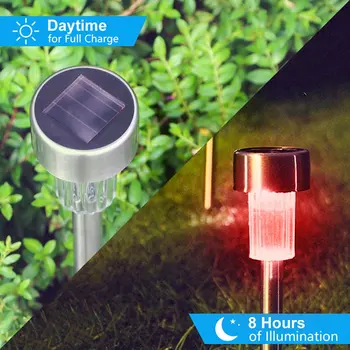 

LED Solar Ball Light Colorful Creative Lawn Lamp For Courtyard Garden Balcony Landscape Lighting Outdoor Holiday Decoration