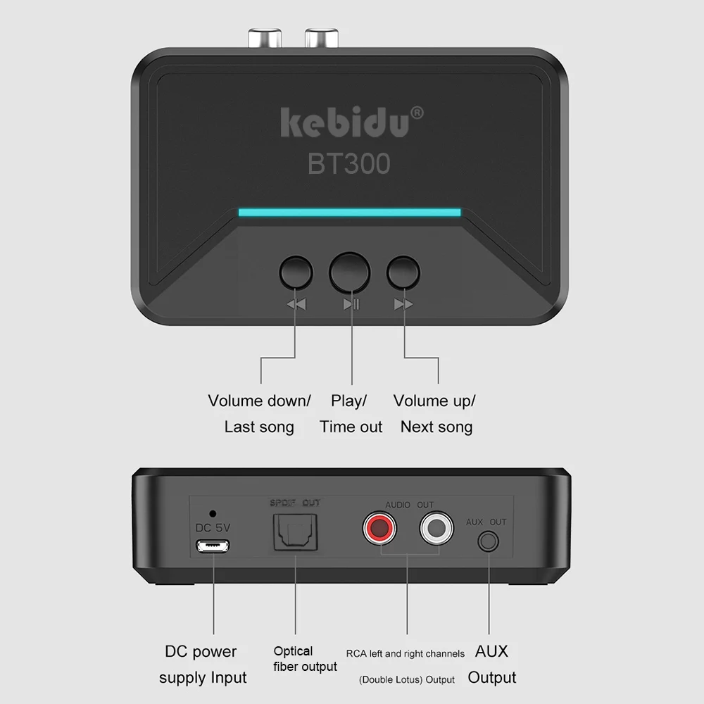 Приемник Bluetooth V5.0 беспроводной цифровой аудиоадаптер с выходом SPDIF/RCA/AUX для