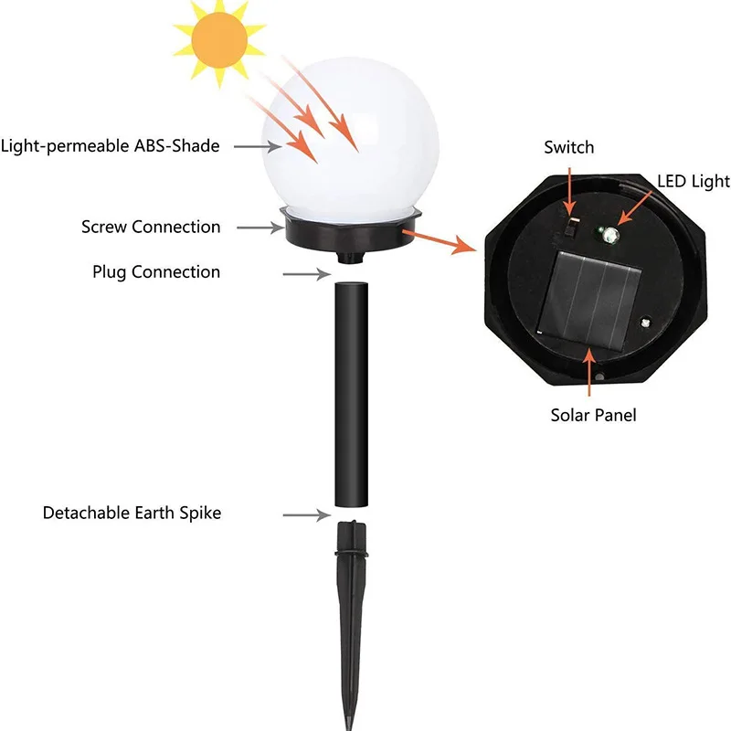 Luz LED Solar para jardín, luces para exteriores, lámpara de paisaje impermeable para camino, iluminación de Patio, entrada de casa