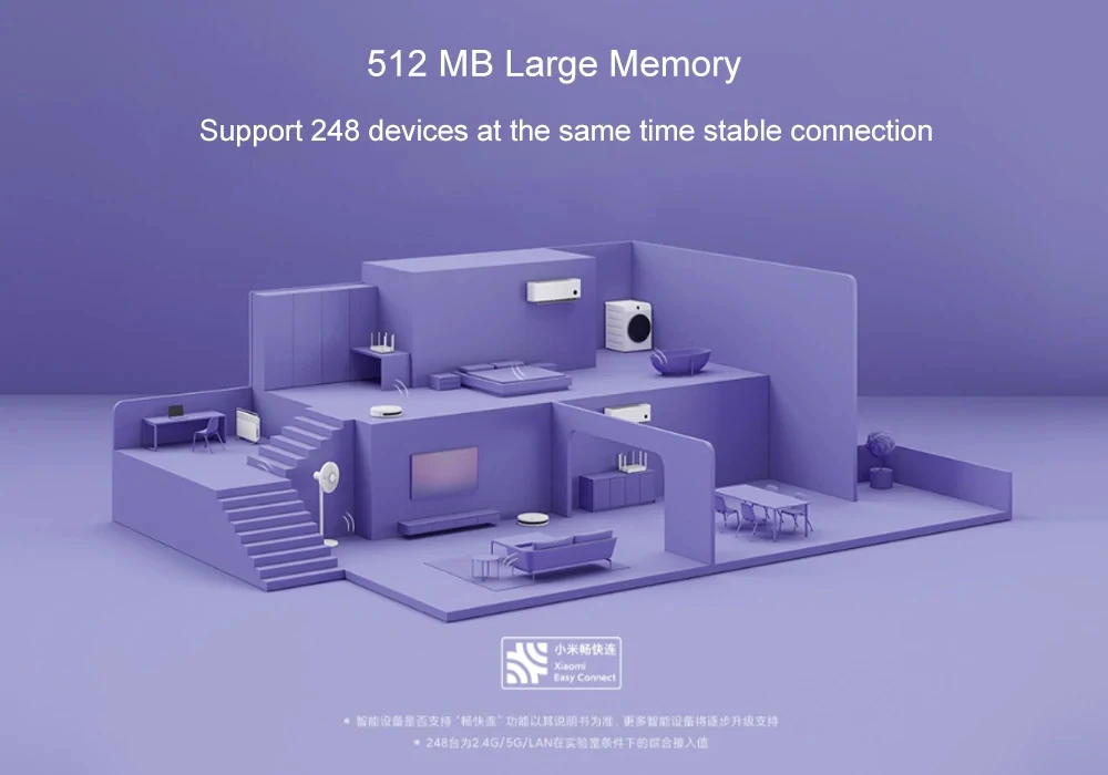 NEW Xiaomi Redmi Router AX6 WiFi 6 6-Core 512M Memory Mesh Home IoT 6 Signal Amplifier 2.4G 5GHz Both 2 Dual-Band OFDMA (7)