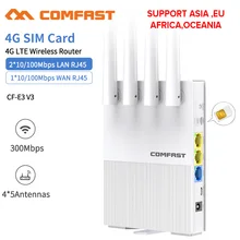 

4G LTE WiFi Router 4 Antennas 4G SIM Card WAN LAN Cat4 Outdoor Wireless Coverage Network Extender Router Support 32 WiFi Users