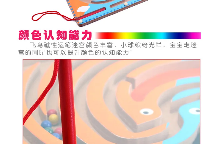 MWZ Magnetic Pen Wielding Intelligence Maze Roll-on Ring Camera Track 3-4-5-6 a Year of Age CHILDREN'S Wooden Toy 0.8