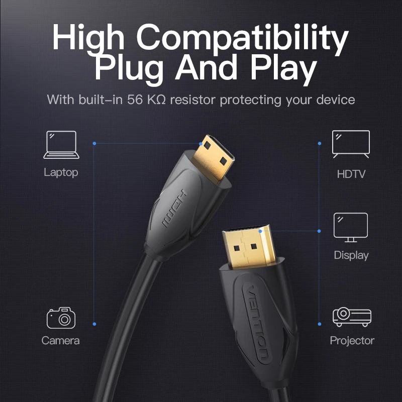 HDMI Cable Vention Mini HDMI Cable 4K/30Hz Micro Mini HDMI Male to Male Cable for HDTV Camera Laptop Projector Display Micro