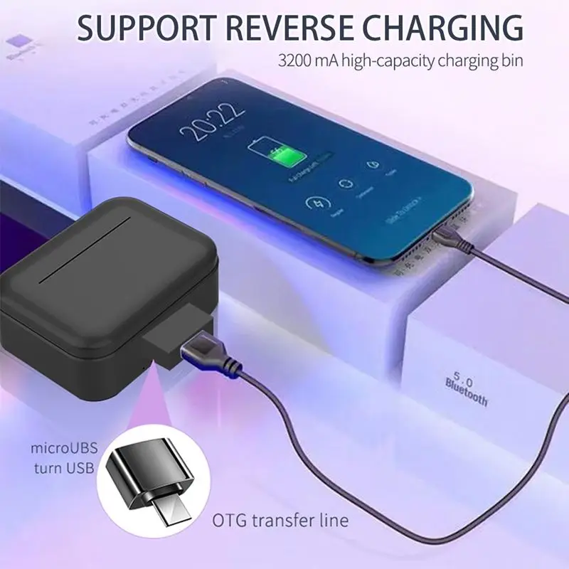 TWS Wireless bluetooth 5.0 Earphone HiFi Stereo Smart Noise Cancelling Earbuds HD Call Headset with 3200mAh Charging Box TWS Wireless bluetooth 5.0 Earphone HiFi Stereo Smart Noise Cancelling Earbuds HD Call Headset with 3200mAh Charging Box