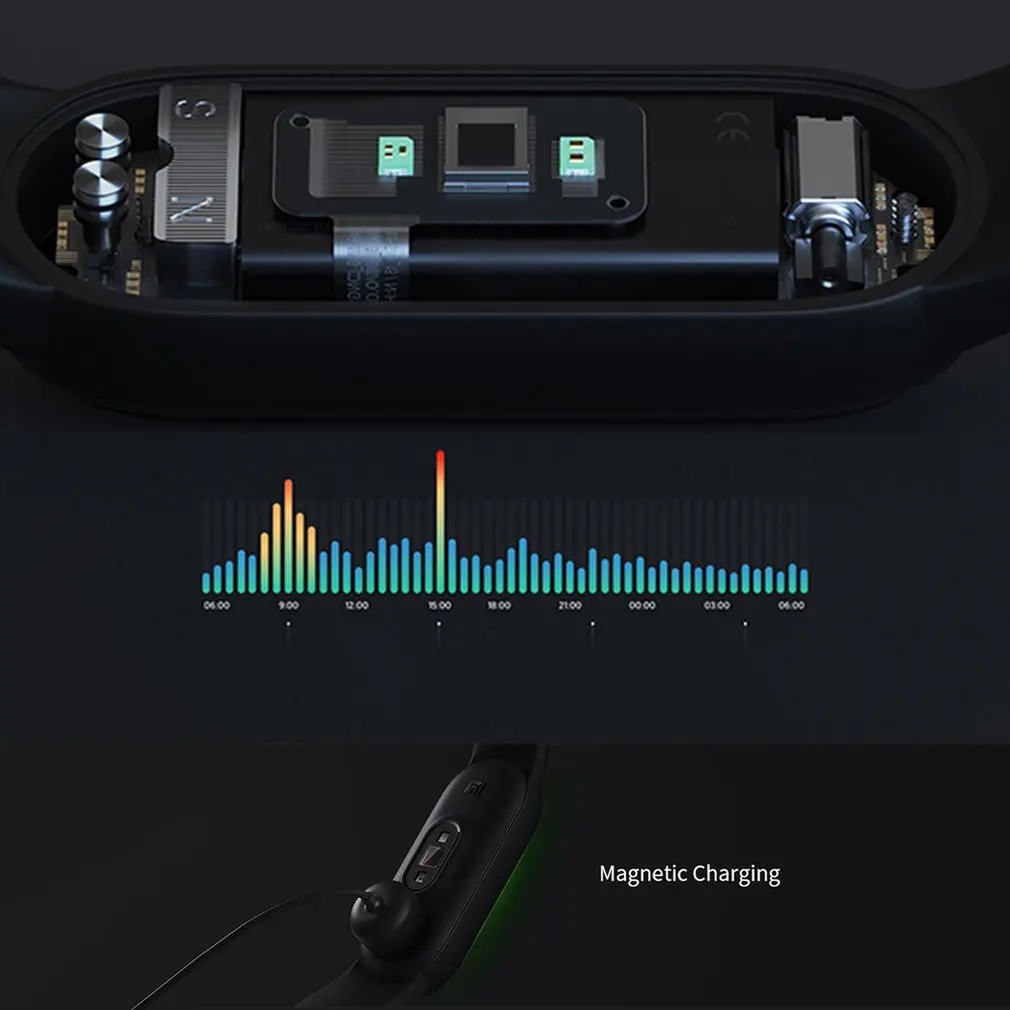 Подходит для Mi Band 5 Dyna mi c цветной дисплей большой экран 11 спортивных режимов