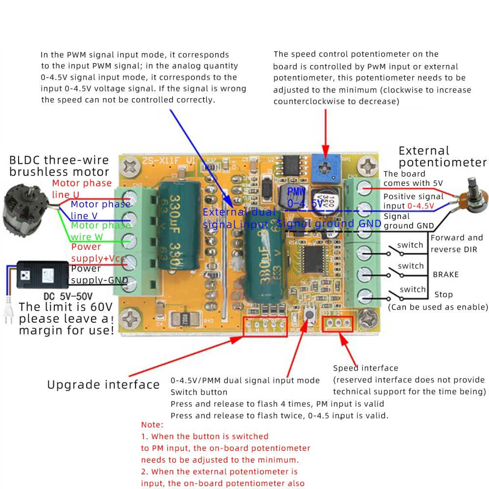 400W BLDC 3-Phase DC Bürstenlosen Motor Controller PWM Signal Halle Motor  Control Fahrer Bord 12V 24V 36V 48V Vorwärts Rückwärts - AliExpress