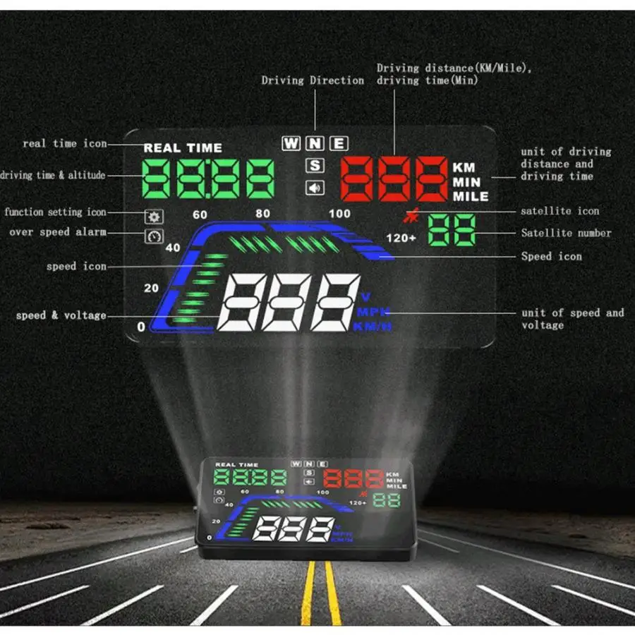 Универсальный 5.5in автомобильный HUD Дисплей скорость смарт-датчик gps система Автомобильные аксессуары