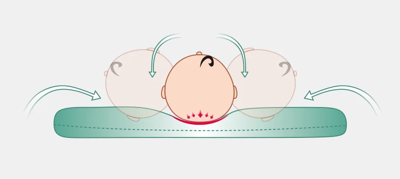 От 0 до 6 лет подушка для младенца Форма малыша позиционер сна против скатывания Подушка предотвращает плоская подушка для головы