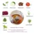 GPGP Greenpeople 28Days E-Z Herbal Detox Weight Loss Drinks Fat Burning Slimming Skinny Anti Obesity Health Care