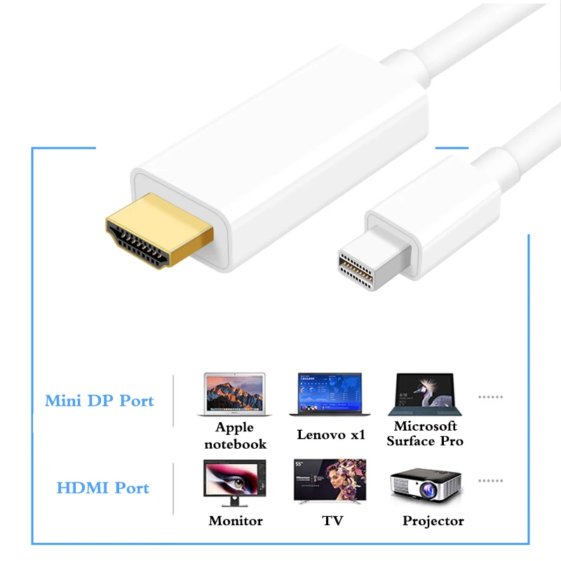 Мини дисплей порт к HDMI кабель мини DP Thunderbolt Дисплей 4 адаптер переключатель для