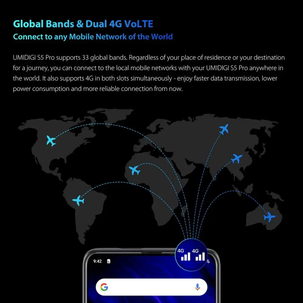 UMIDIGI S5 Pro Helio G90T Gaming Processor 6GB 256GB Smartphone FHD+ AMOLED In-screen Fingerprint Pop-up Selfie Camera 48MP NFC