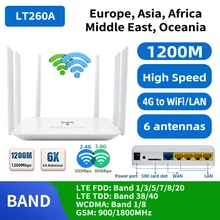 LT260 2.4G 5.8G 1200Mbps CAT6 32 Wifi Users 4G Router Portable Wifi Hotspot RJ45 WAN LAN Wireless Modem 4G SIM Card Wifi Router